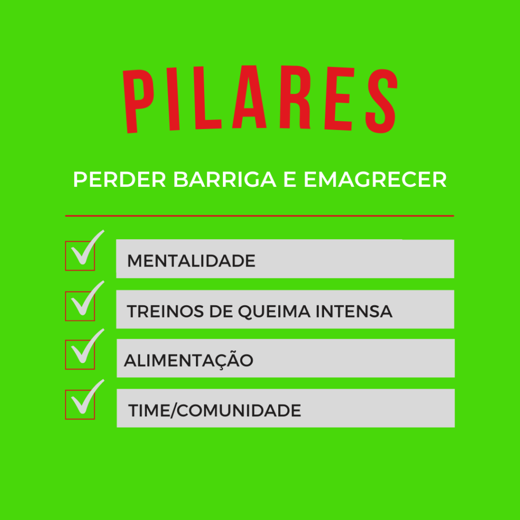 Checklist Relaxar Fim de Semana Instagram Post 1024x1024 - CLUBE DAS MAGRAS E SEM BARRIGA